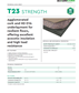TDS_Acousticork_T23_EN