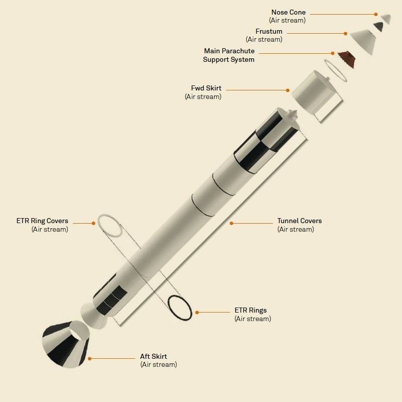 feature-diagram-rocket.jpg (1)