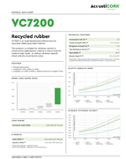 MDS_Acousticork_VC7200_EN