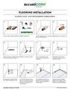 Installation Process - Floating Floor - Non-Vapor Barrier Underlayment