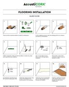 Installation Process - Glued Floor - Non-Vapor Barrier Underlayment