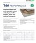 TDS_Acousticork_T66_EN