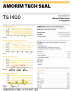 Amorim Tech Seal TS1400