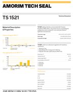 Amorim Tech Seal TS1521