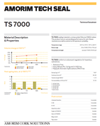Amorim Tech Seal TS7000