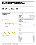 Amorim Tech Seal TS7610