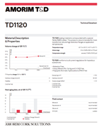 Amorim T&D TD1120