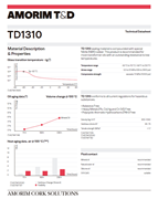 Amorim T&D TD1310