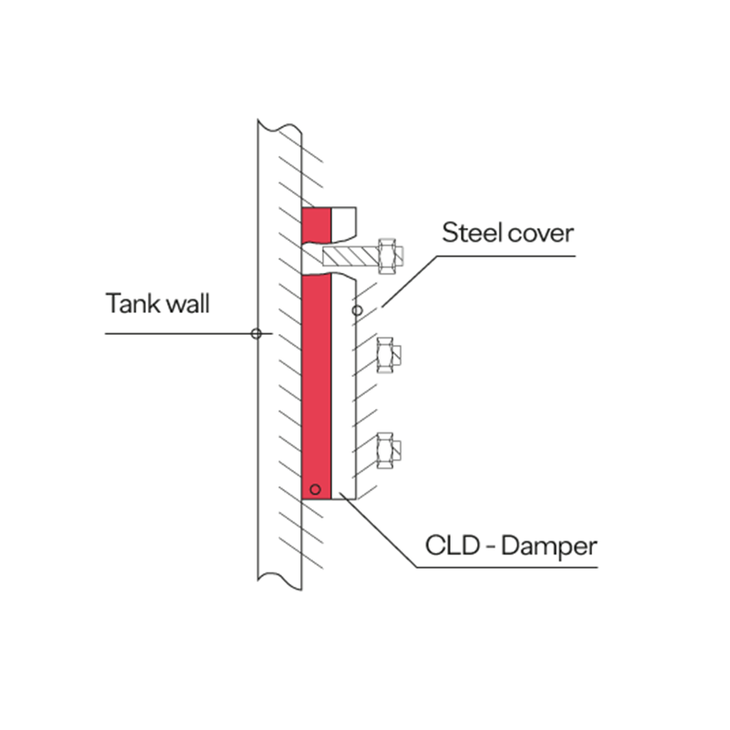 Cld Site