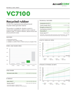 Acousticork_VC7100_ACS