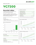 Acousticork_VC7200_ACS