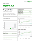 Acousticork_VC7500_ACS