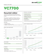 Acousticork_VC7700_ACS