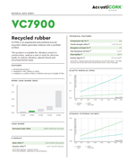 Acousticork_VC7900_ACS
