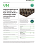 Acousticork_U36_ACS